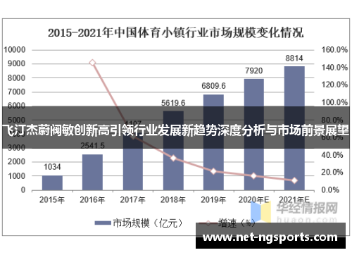飞汀杰蔚阀敏创新高引领行业发展新趋势深度分析与市场前景展望